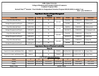 Revised_Final_Second_Year_3rd_Semester_Class_Schedule_for_Extension.pdf